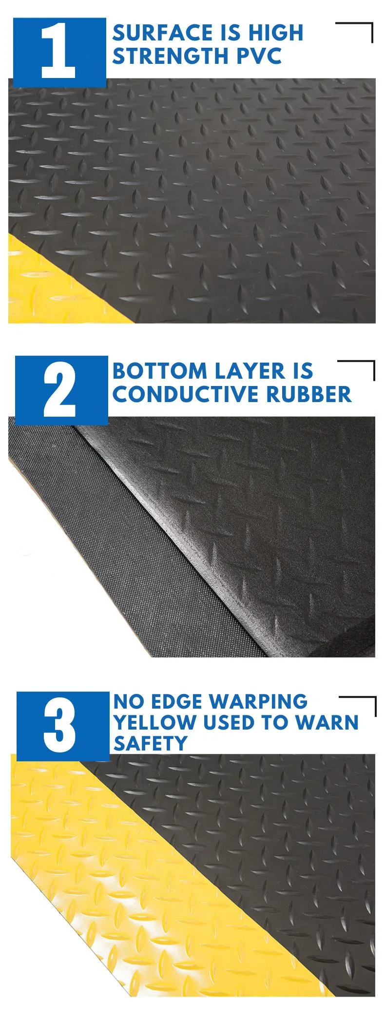 Factory Price 3layer Structure Anti Fatigue Mats Rubber Floor Mat