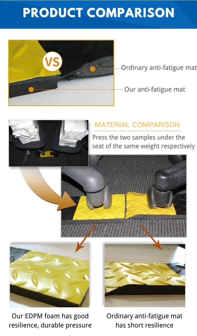 Factory Price 3layer Structure Anti Fatigue Mats Rubber Floor Mat